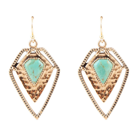 Turquoise Shield Earrings